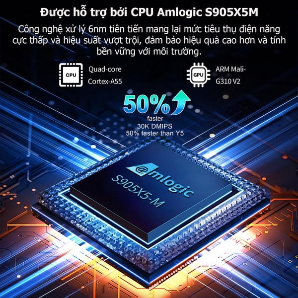 TV Box X96 M200 AI - Android 14, LAN 1000M, AI-SR Nâng Cấp Hình Ảnh New 2025