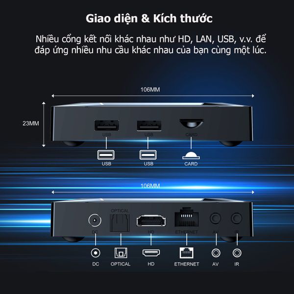 TV Box X96 M200 AI - Android 14, LAN 1000M, AI-SR Nâng Cấp Hình Ảnh New 2025