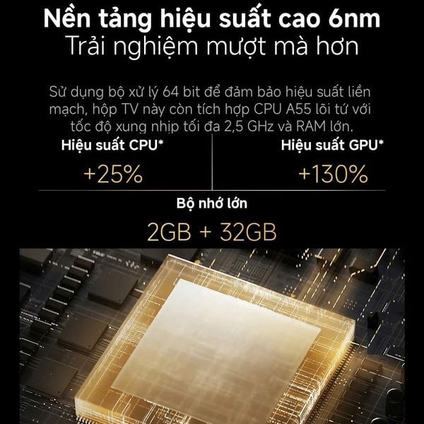 Xiaomi TV Box S (3rd Gen) New 2025