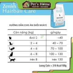 Hạt Zenith [1,2kg] thức ăn hạt mềm cho mèo Hàn quốc