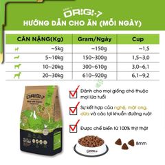 Hạt Origi-7 Thức ăn mềm hữu cơ cho chó