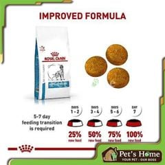 [Túi 2kg] Hạt Royal Canin Hypoallergenic trị dị ứng cho chó