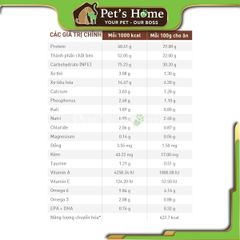 Hạt Royal Canin GastroIntestinal [2kg] cho chó hỗ trợ tiêu hóa và vấn đề đường ruột Pháp