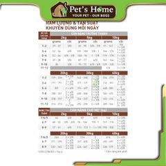 Hạt Royal Canin GastroIntestinal [2kg] cho chó hỗ trợ tiêu hóa và vấn đề đường ruột Pháp