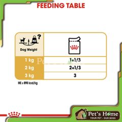 Pate Royal Canin thức ăn mềm ướt kích thích ăn uống, cung cấp Omega 3 cho giống chó Chihuahua Pháp gói 85g