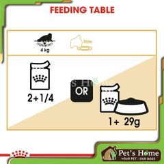 Pate Royal Canin Persian thức ăn ướt dành cho mèo Ba Tư Pháp gói 85g