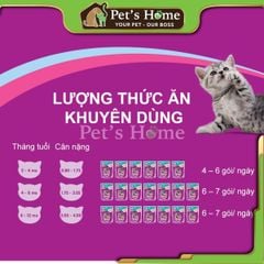 Pate Whiskas thức ăn ướt mềm hỗ trợ tiêu hoá, kích thích vị giác cho mèo con Thái Lan gói 85g