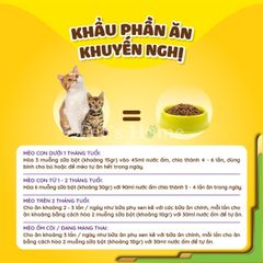 Sữa Precaten cung cấp Canxi, Vitamin và các khoáng chất cần thiết cho mèo Việt Nam hộp 110g