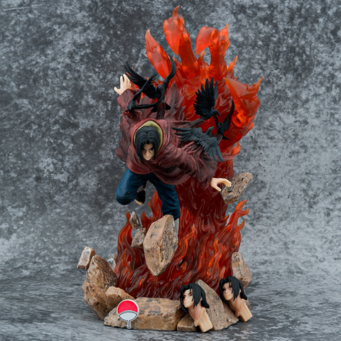 Khám phá 77 về mô hình itachi susanoo mới nhất  Tin học Đông Hòa
