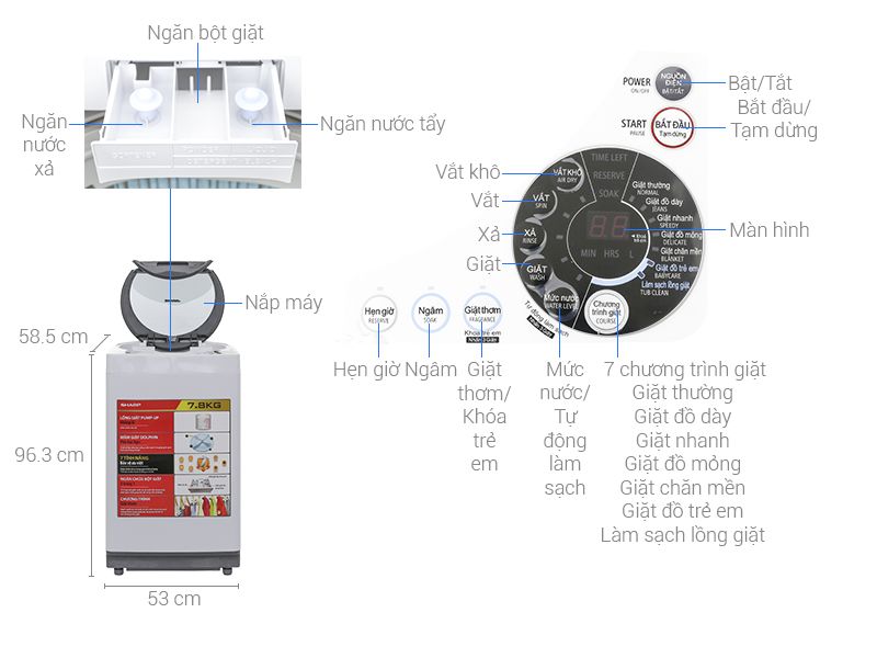 Káº¿t quáº£ hÃ¬nh áº£nh cho ES-U82GV-H/G