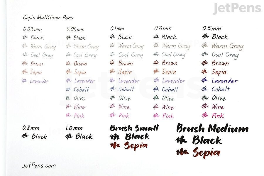 Bút Line Kháng Nước - Kháng Cồn Copic Multiliner - Sepia