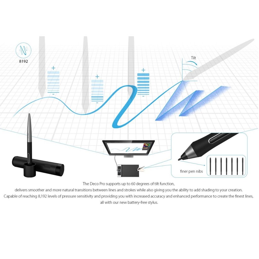 BẢNG VẼ ĐIỆN TỬ XP-PEN DECO PRO SMALL 9X5INCH 8192 LỰC NHẤN, 2 DIAL, TƯƠNG THÍCH THIẾT BỊ DI ĐỘNG ANDROID (KÈM GĂNG TAY HỌA SĨ)