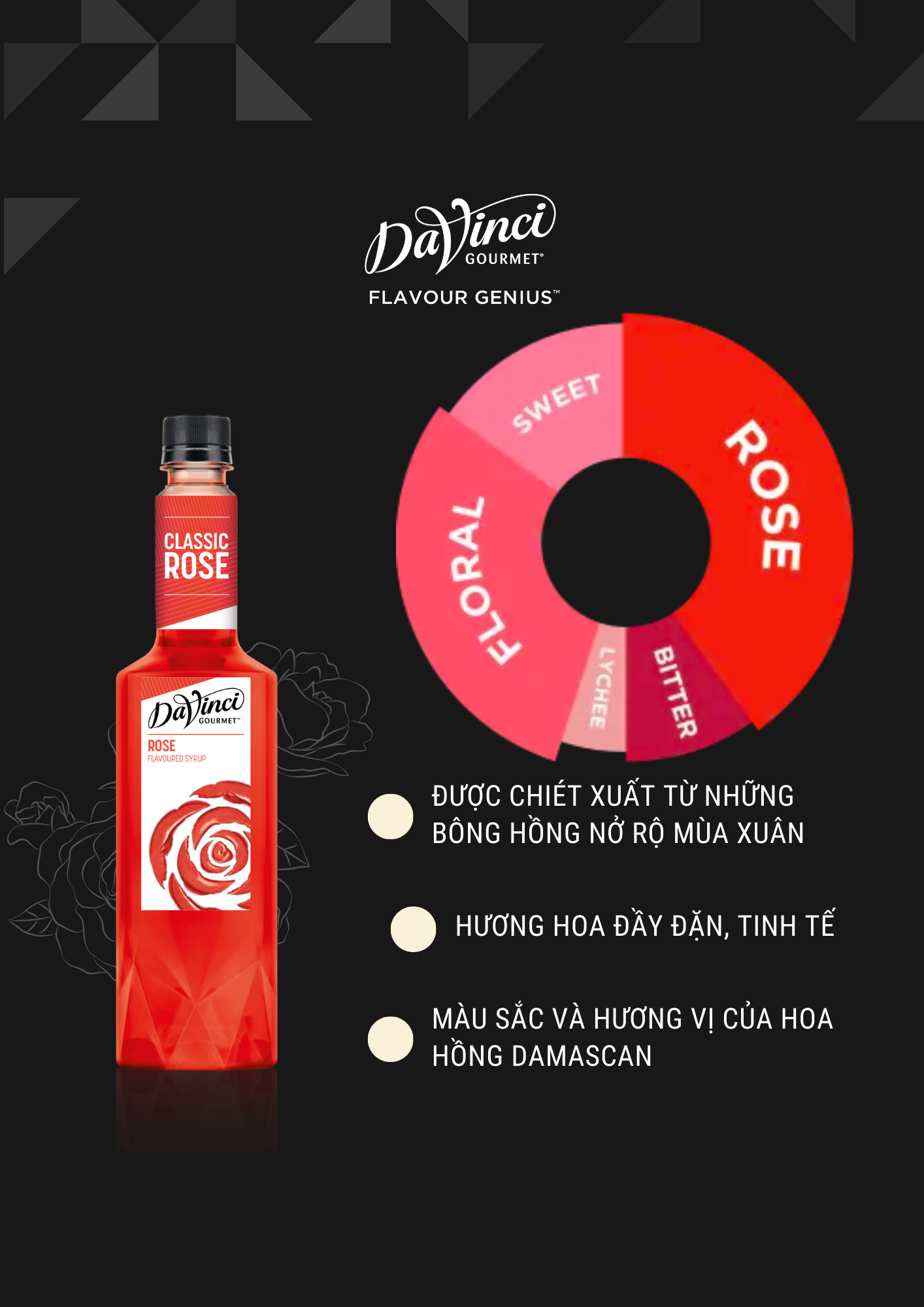  Sirô Davinci Hoa Hồng 