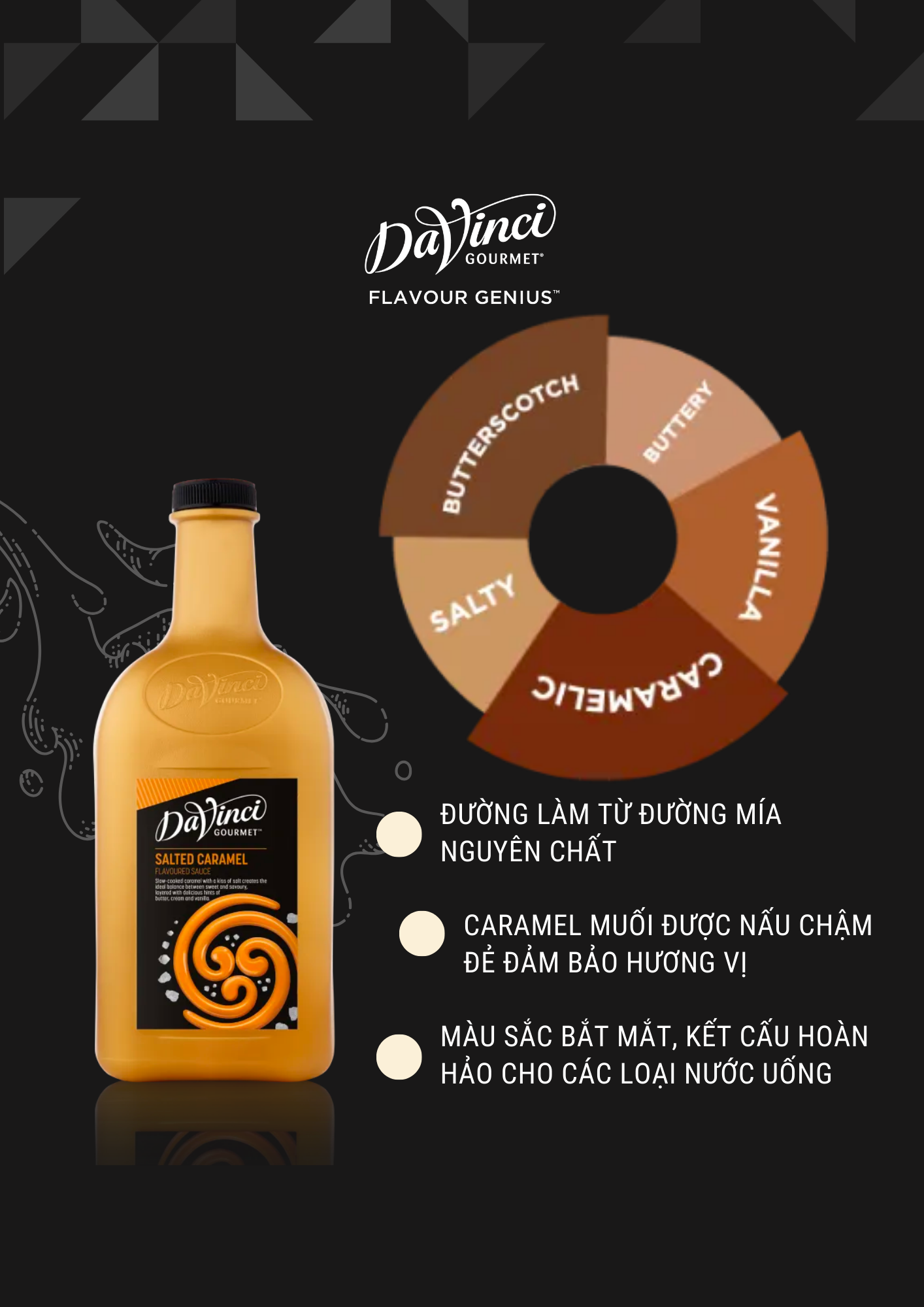  Sốt Davinci Caramel Muối ( SAUCE 2L) 