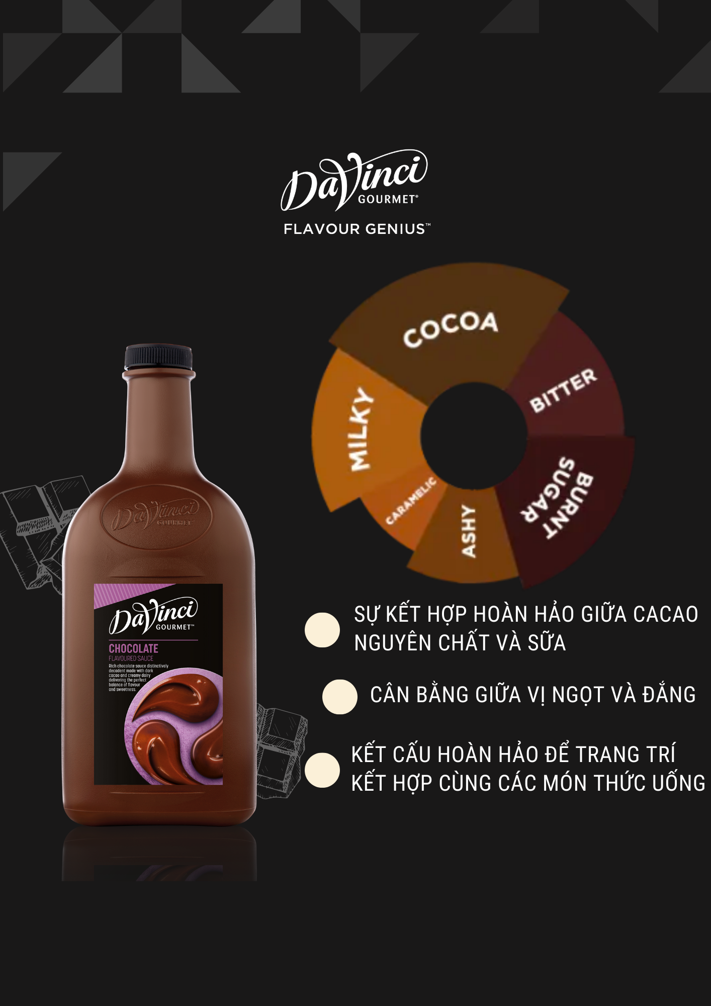  Sốt Davinci Socola Đen 