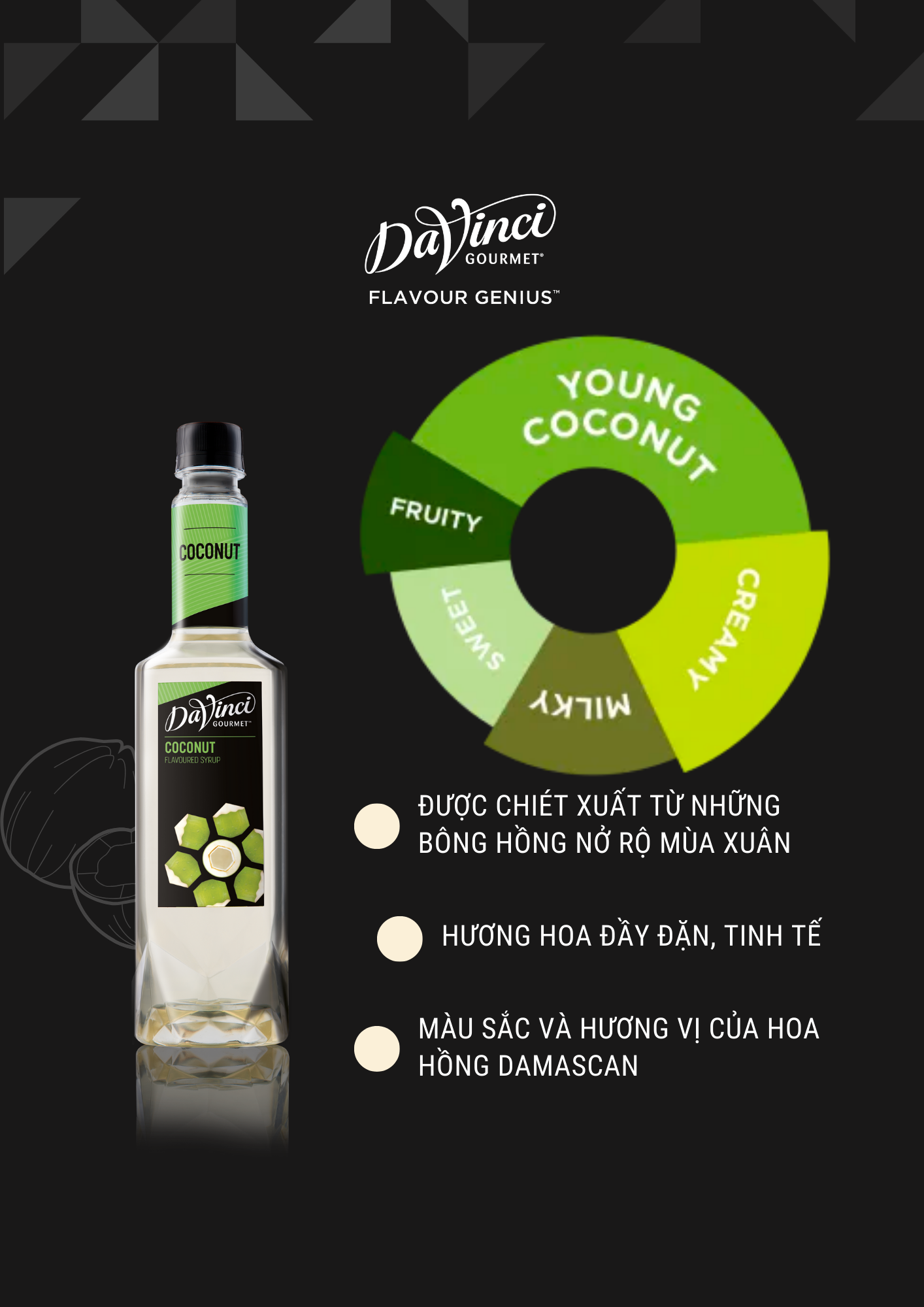  Sirô Davinci Dừa 