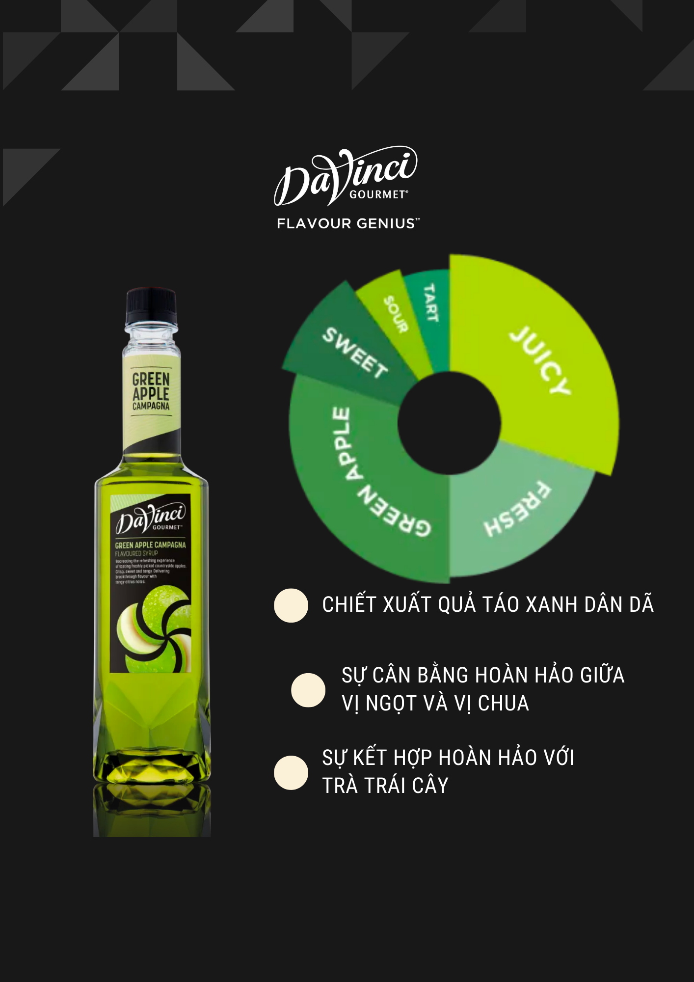  Siro Davinci Táo Xanh 