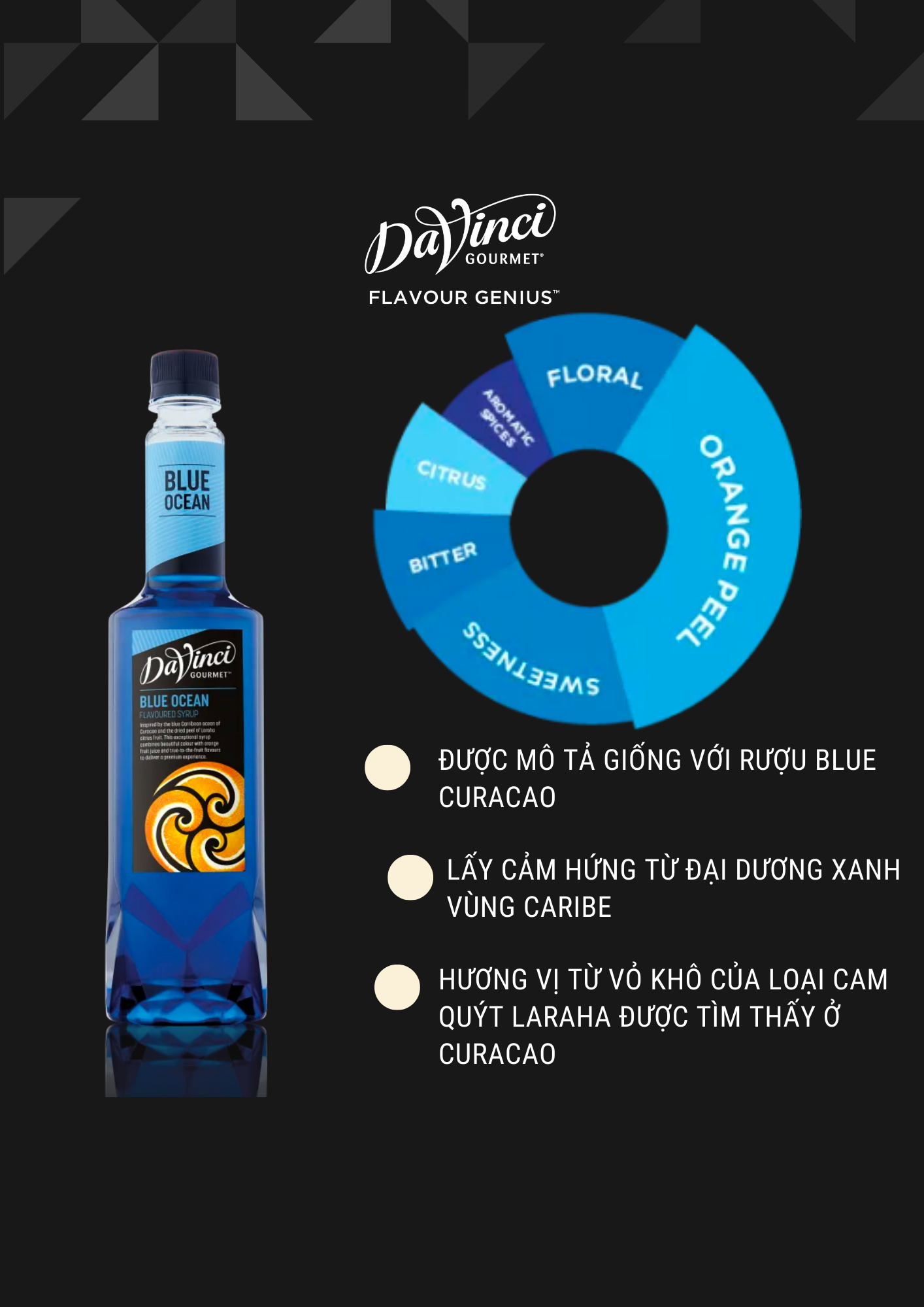 Sirô Davinci Blue Ocean Vỏ Cam 