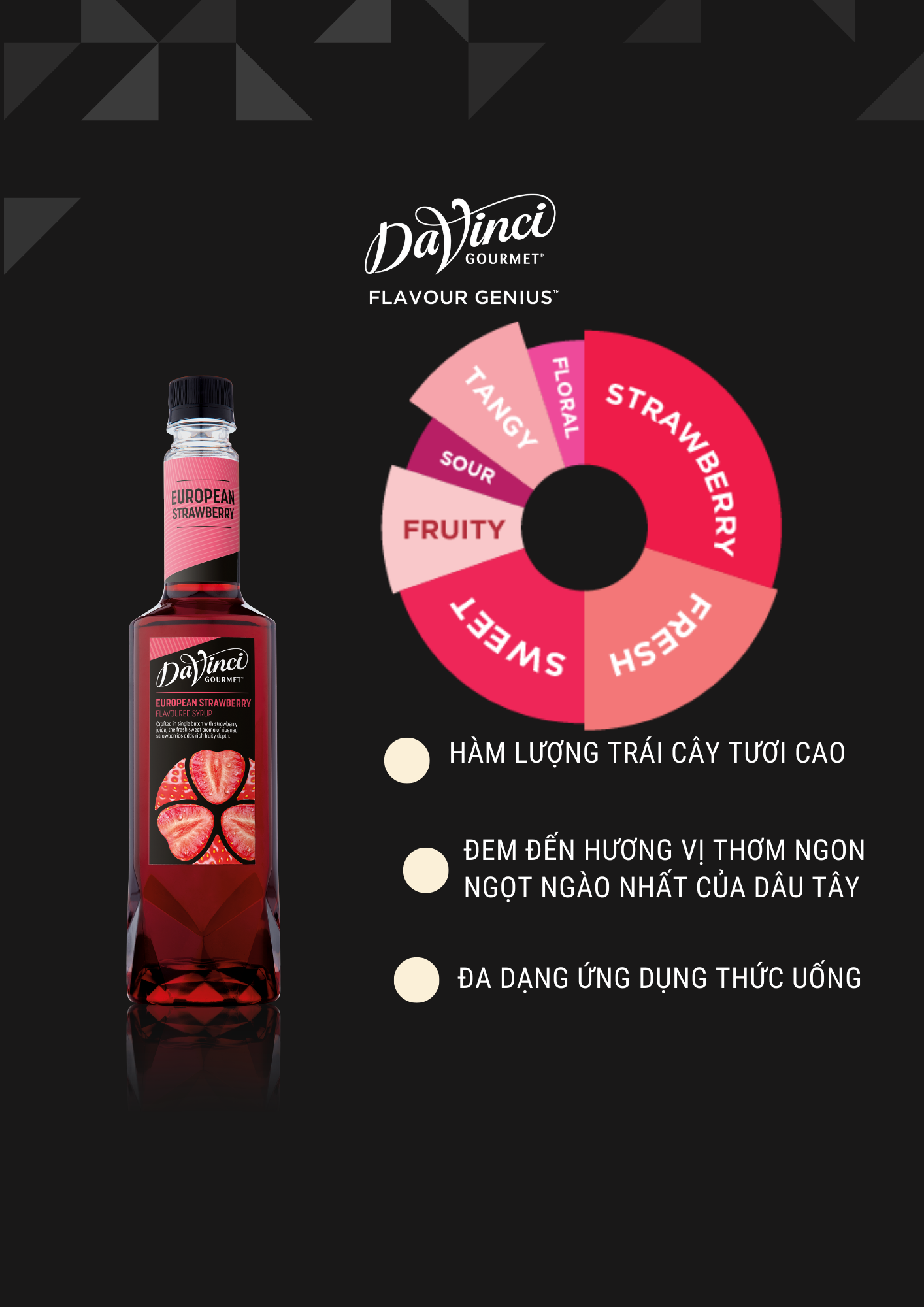  Sirô Davinci Dâu 