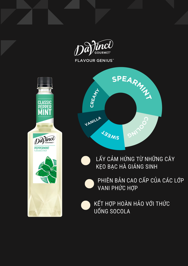 Sirô Davinci Bạc Hà Trắng Peppermint