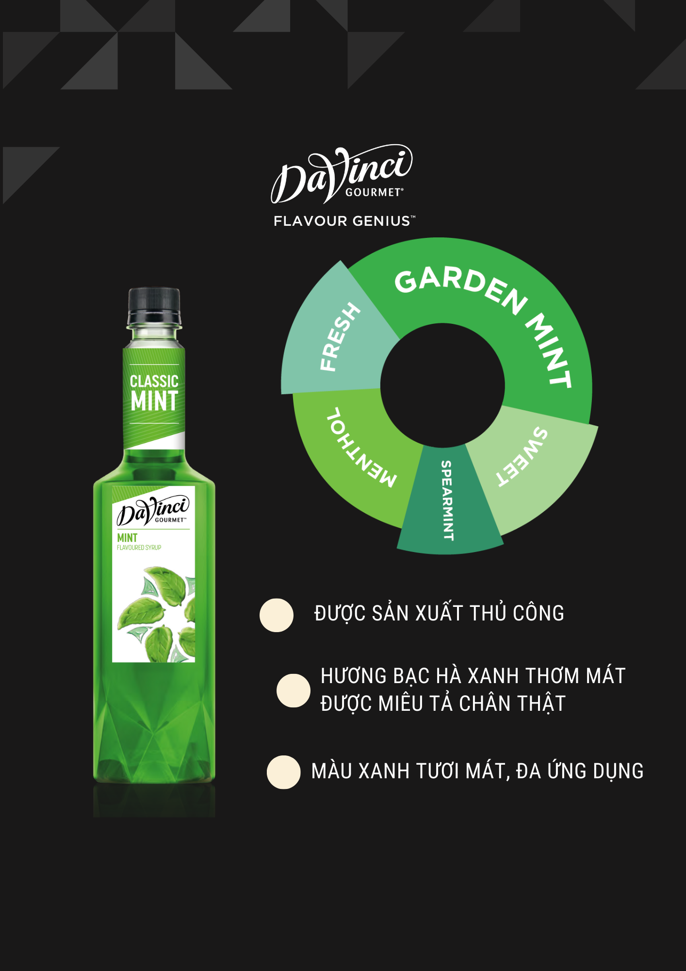  Sirô Davinci Bạc Hà Xanh 