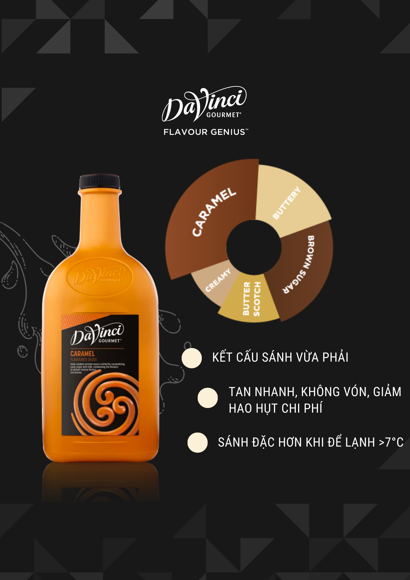  Sốt Davinci Caramel ( SAUCE 2L) 