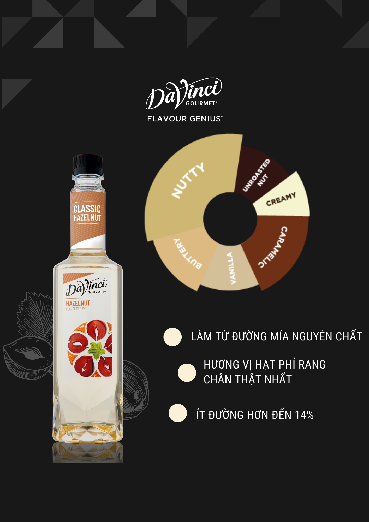  Sirô Davinci Hạt Dẻ 