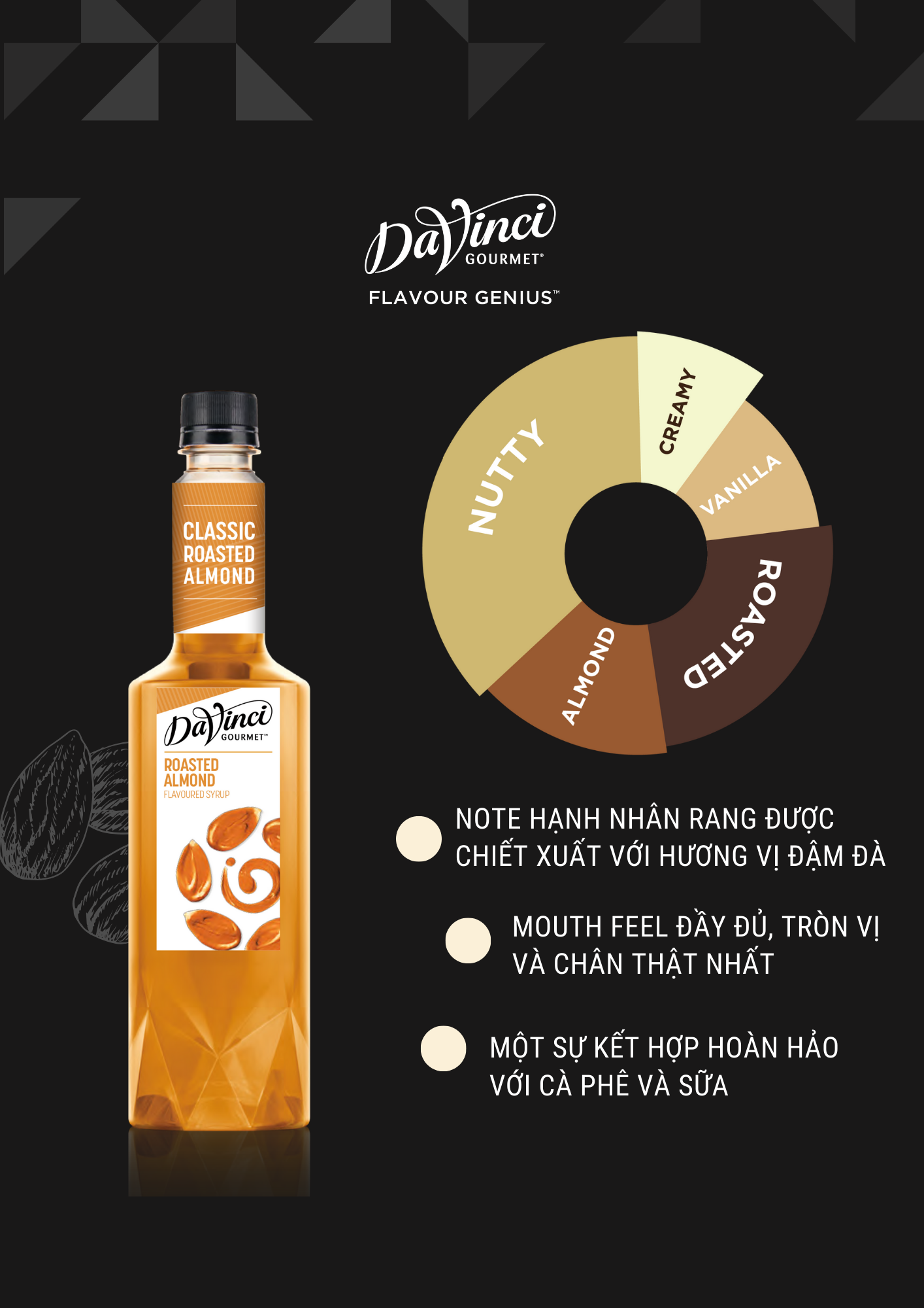  Sirô Davinci Hạnh Nhân Rang 
