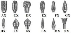 Mũi doa hợp kim (Cùi thơm) cán 6 ly đầu doa kiểu AEX mã hàng AEX0820M06