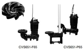 CVS651 1.5 kW 380 80mm