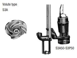 S3A40T 0.25 kW 380V 40mm