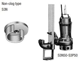 S3N50T 0.4 kW 380V 50mm