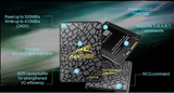  Ổ CỨNG SSD APACER PANTHER AS340 - 120GB - 2.5INCH SATA III - HÀNG CHÍNH HÃNG 