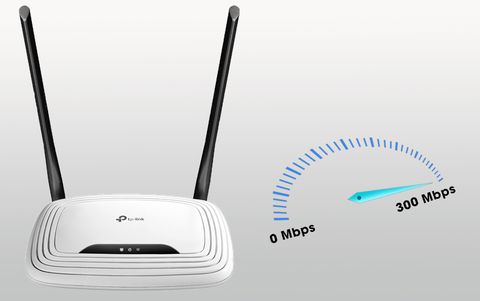 Bộ phát sóng TP-Link TL-WR841N - Router Wifi Chuẩn N Tốc Độ 300Mbps - Hàng Chính Hãng