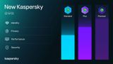  KEY 1 Năm Phần mềm diệt virus Kaspersky Plus 1PC - Hàng Chính Hãng ( Nam Trường Sơn ) 