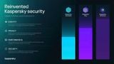 Kaspersky Plus ( Internet Security ) 3PCS/NĂM - CHÍNH HÃNG NAM TRƯỜNG SƠN 