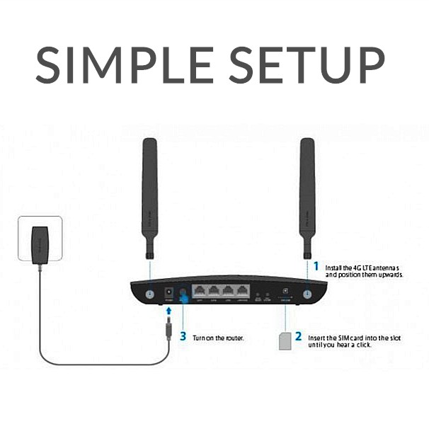  Bộ Phát Wifi 4G LTE TP-Link TL-MR6400 Chuẩn N 300Mbps - Hàng Chính Hãng 