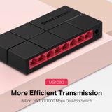  Bộ Chia Tín Hiệu Switch Để Bàn Mercusys MS105G 5 Cổng 10/100/1000 Mbps - Hàng Chính Hãng 
