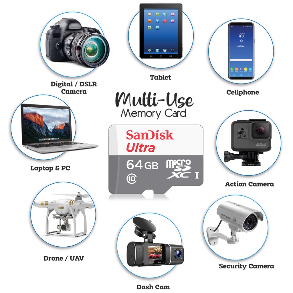  Thẻ Nhớ 64GB MicroSDHC SanDisk Ultra 100MB/s 667x ( SDSQUNR-064G-GN3MN ) – Hàng Chính Hãng 