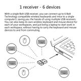  Đầu Thu Tín Hiệu USB Unifying Receiver Logitech Unifier (Bolt USB Receiver) 