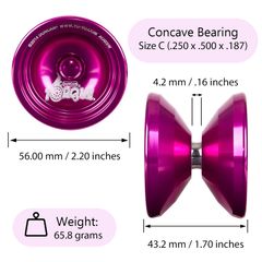 Torque - Yoyo Duncan No.1 Thế Giới