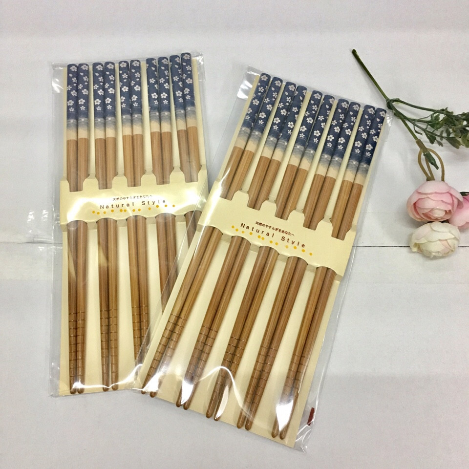 Hình ảnh có liên quan