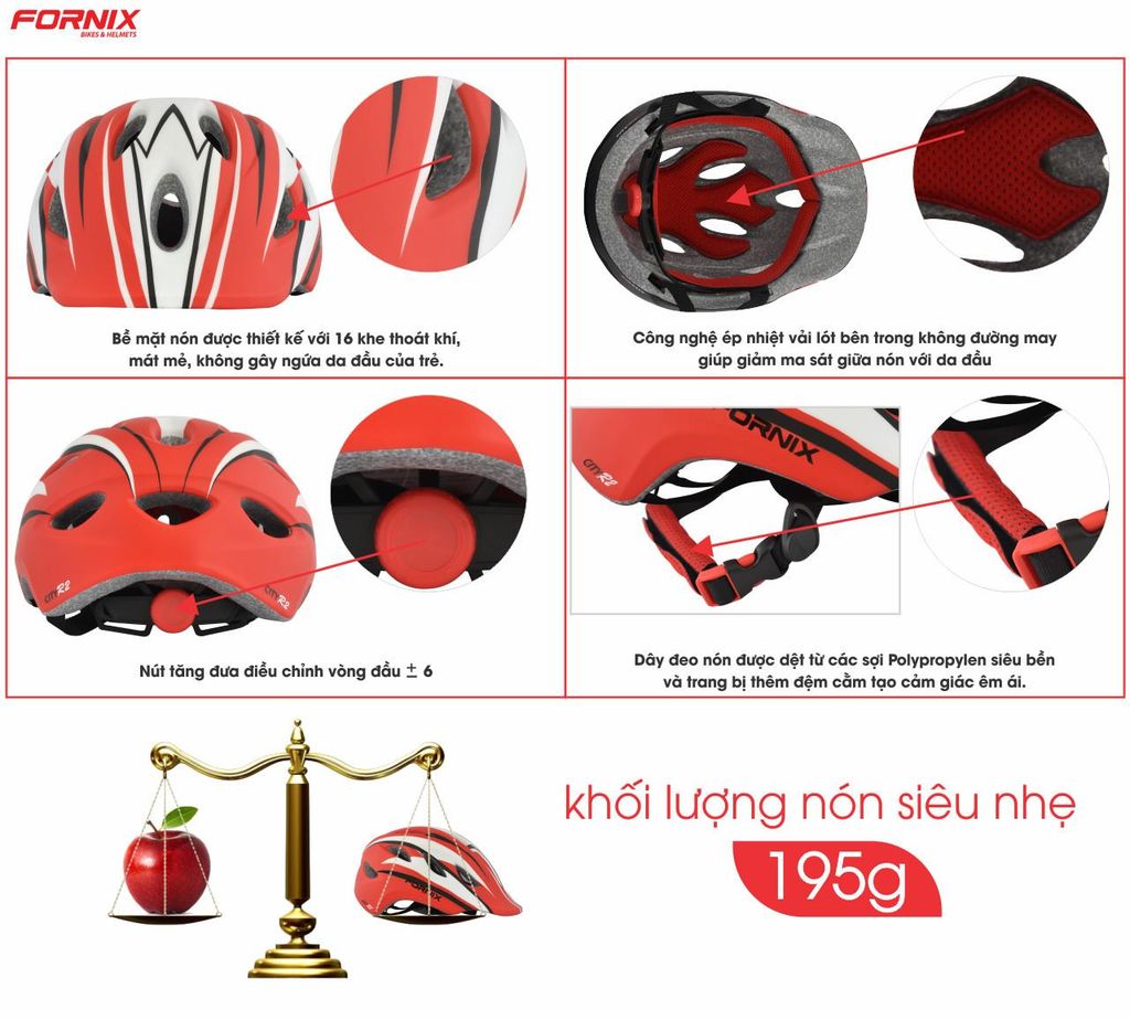 NÓN BẢO HIỂM TRẺ EM FORNIX-M28S