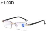  Kính viễn vọng chống tia xanh chống tia xanh không có gọng, + 1.00D (Nâu) 