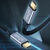  1,5m 10Gbps USB-C / Type-C Male sang nam Sạc truyền dữ liệu 