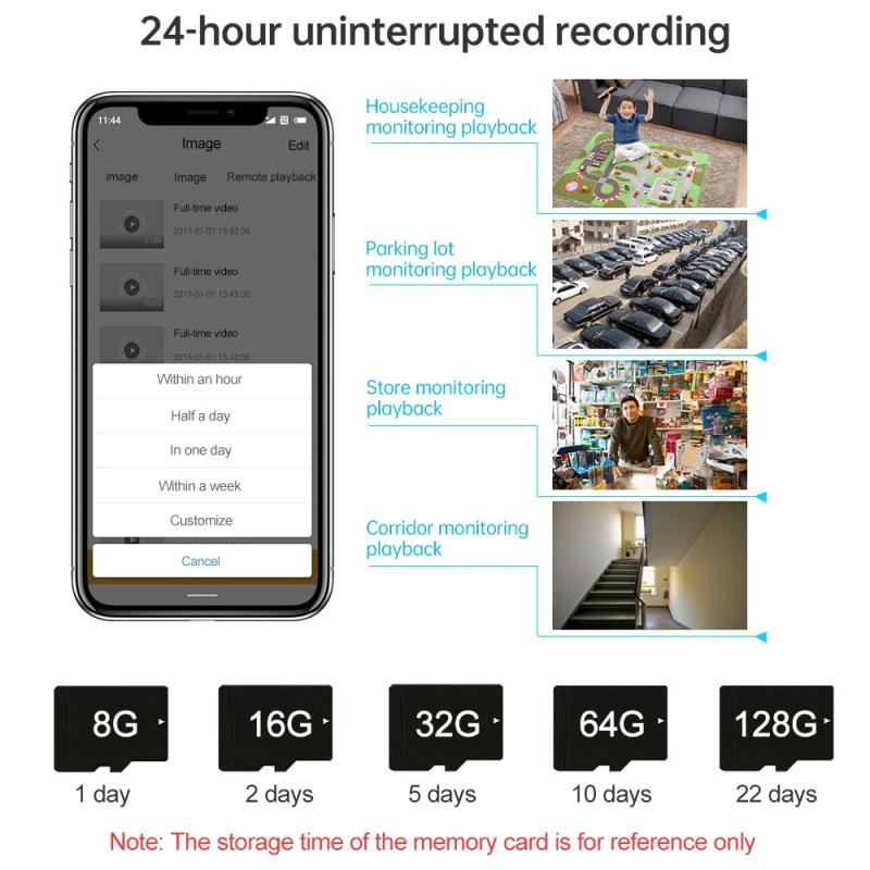 Cámara de Bombillo de Seguridad 360°: ¡Vigila tu hogar con estilo e inteligencia! - Camara Bombillo de Seguridad 360º