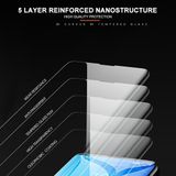  Dành cho Xiaomi 13 Pro UV Liquid Curved Full Keo Screen Protector 