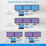  12 trong 1 HDMI x2 + USB3.0 + USB2.0 + Sạc PD + VGA + RJ45 + Giắc cắm 3,5 mm + Đế cắm HUB TF / SD x2 Type-C / USB-C (Xám đậm) 