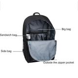  Đa chức năng Dung lượng lớn Oxford Vải đen Music Boy Balo dạ quang Túi đựng máy tính xách tay thông thường với giao diện sạc USB bên ngoài cho nam / nữ / sinh viên, L, Kích thước: 48 * 29 * 17cm 