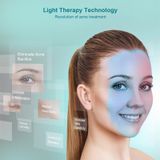  Xpreen Blue & Red Light Trị liệu Mặt nạ trị mụn 
